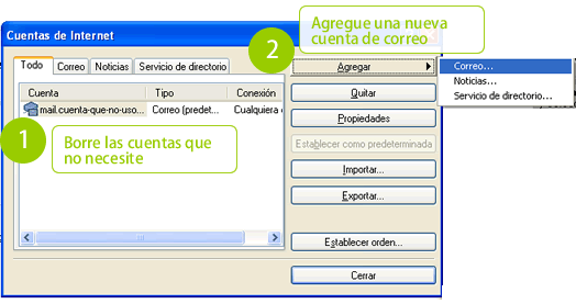 Cuadro de diálogo de cuentas de Outlook Express